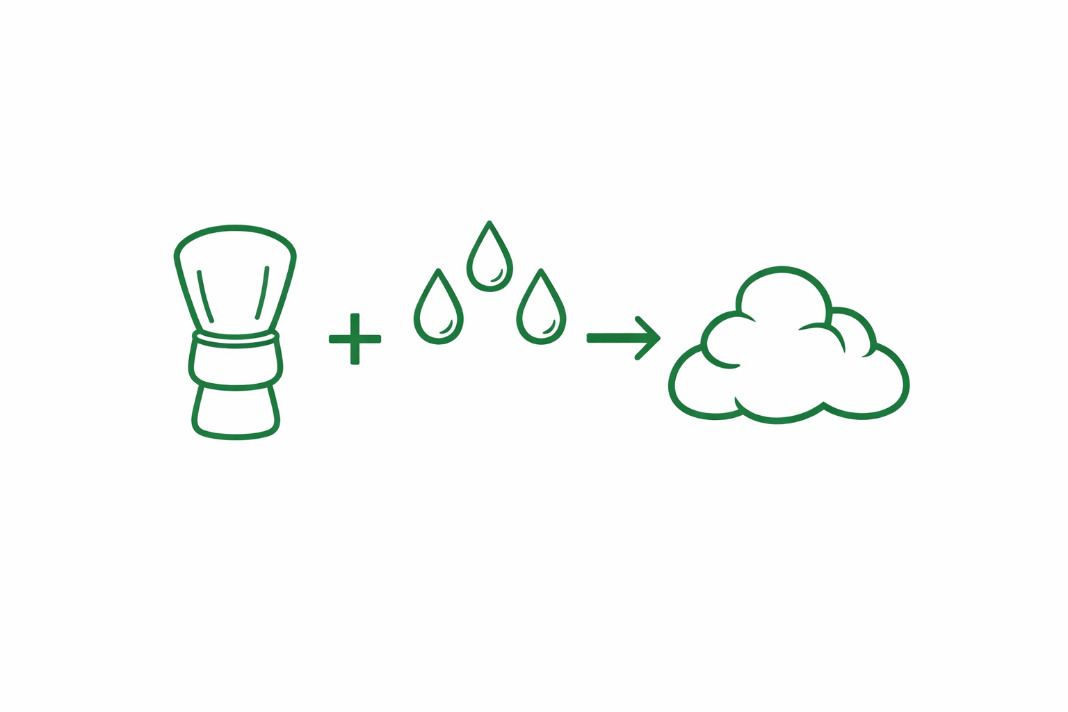 Borste och vatten bygger skum